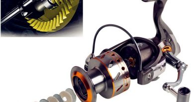 fishing Reels Gear Ratio.jpg